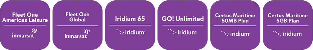 airtime plans