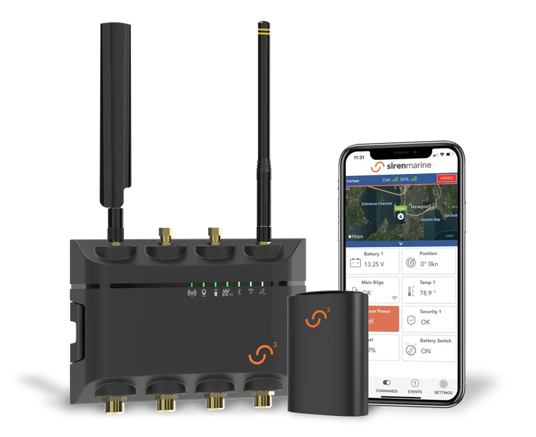 Remote Monitoring and Control